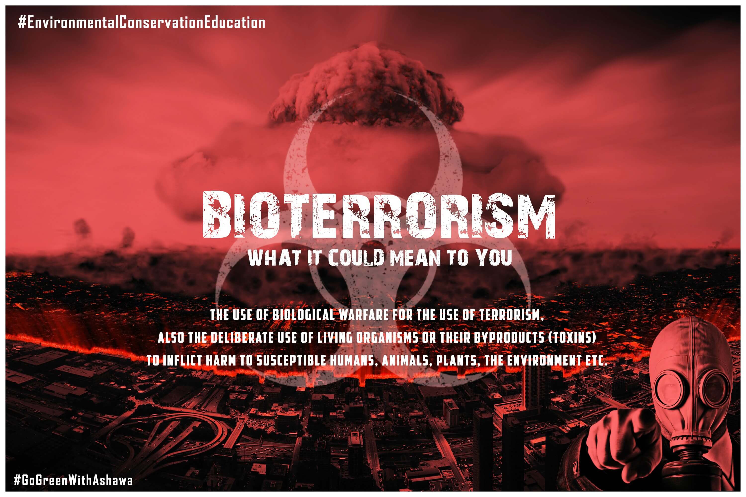 BIO-TERRORISM : WHAT IT COULD MEAN FOR YOU.